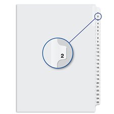 Index juridique numérique Quest 1 à 12 #2