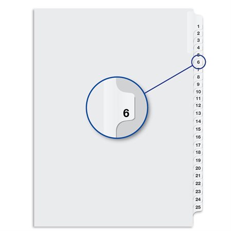 Index juridique numérique Quest 1 à 12 #6