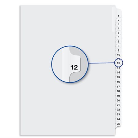 Index juridique numérique Quest 1 à 12 #12