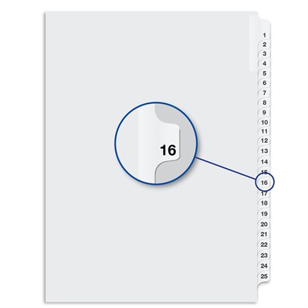 Index juridique numérique Quest 13 à 25 #16