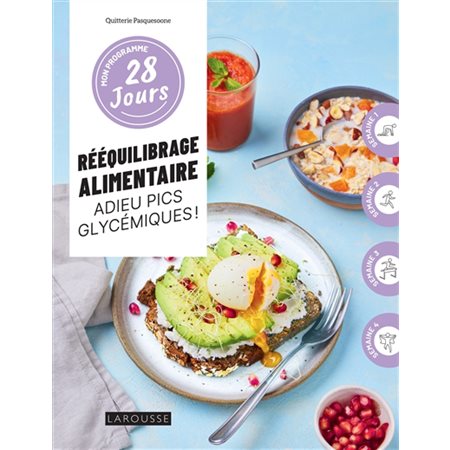 Rééquilibrage alimentaire : adieu pics glycémiques !, Mon programme 28 jours