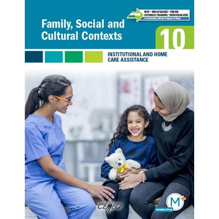 Family, Social and Cultural Contexts