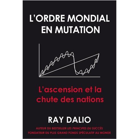 L'ordre mondial en mutation : l'ascension et la chute des nations, Livres d'investissement